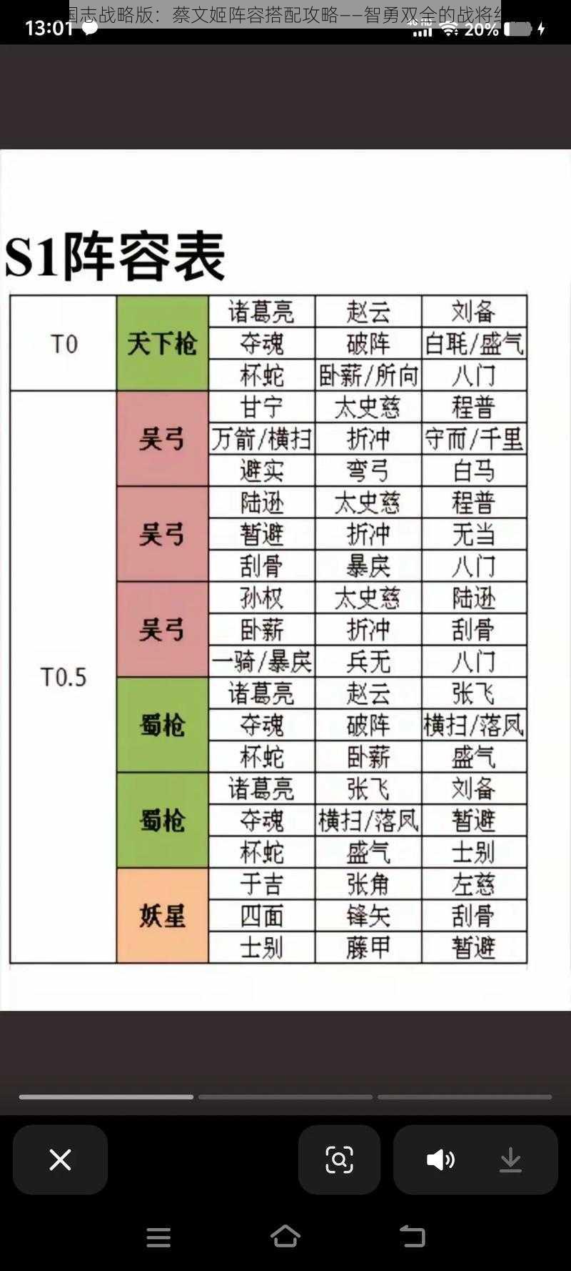 三国志战略版：蔡文姬阵容搭配攻略——智勇双全的战将组合