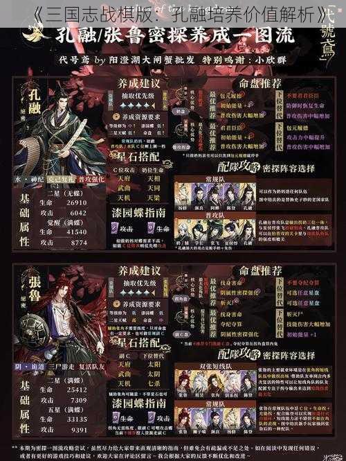 《三国志战棋版：孔融培养价值解析》