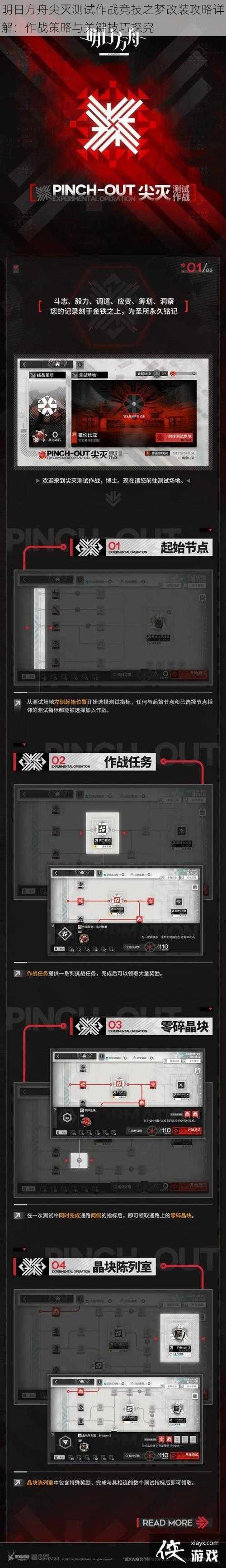 明日方舟尖灭测试作战竞技之梦改装攻略详解：作战策略与关键技巧探究