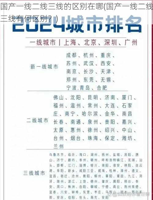 国产一线二线三线的区别在哪(国产一线二线三线有何区别？)