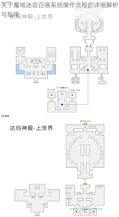 关于魔域迷宫召唤系统操作流程的详细解析与指南