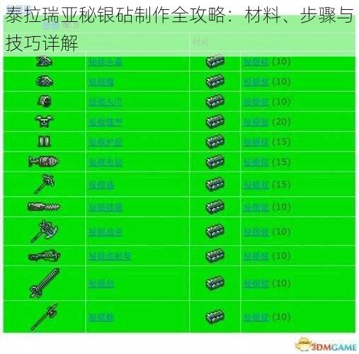 泰拉瑞亚秘银砧制作全攻略：材料、步骤与技巧详解