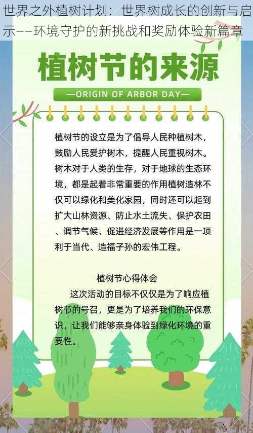 世界之外植树计划：世界树成长的创新与启示——环境守护的新挑战和奖励体验新篇章