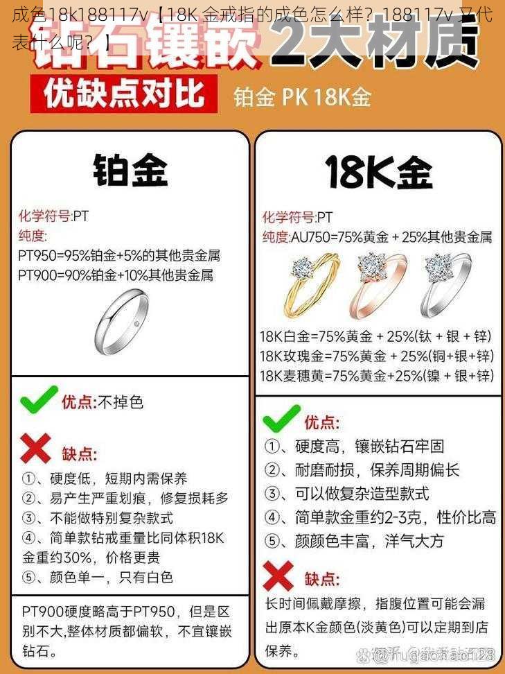 成色18k188117v【18K 金戒指的成色怎么样？188117v 又代表什么呢？】