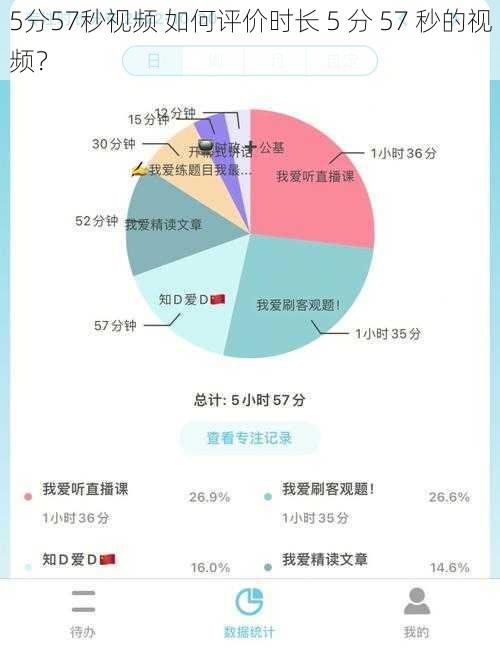 5分57秒视频 如何评价时长 5 分 57 秒的视频？