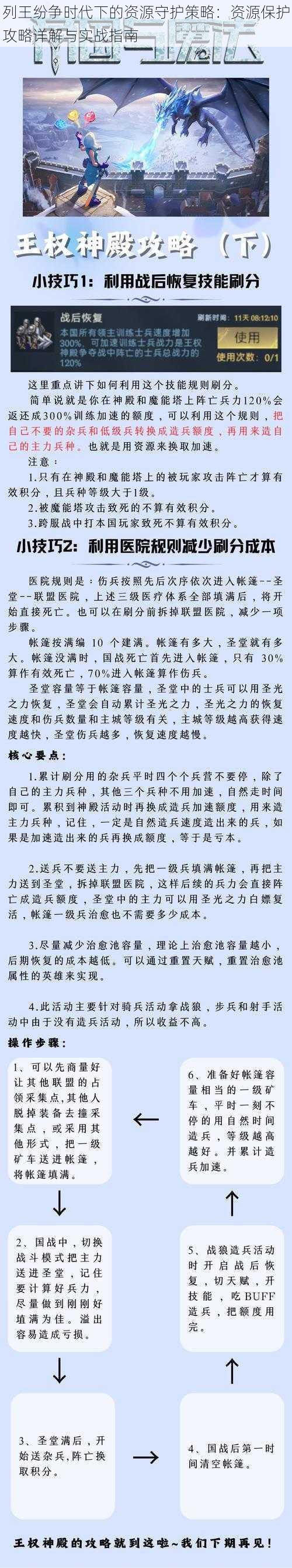 列王纷争时代下的资源守护策略：资源保护攻略详解与实战指南