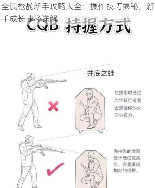 全民枪战新手攻略大全：操作技巧揭秘，新手成长捷径详解