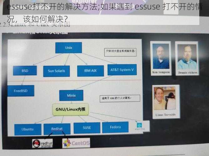 essuse打不开的解决方法;如果遇到 essuse 打不开的情况，该如何解决？