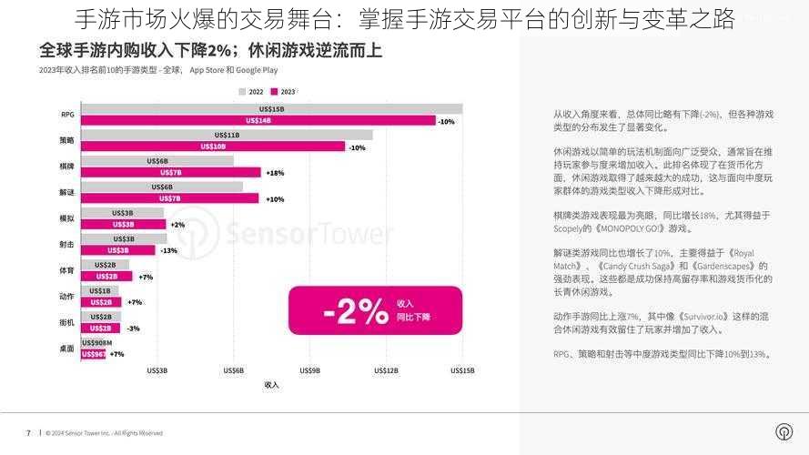 手游市场火爆的交易舞台：掌握手游交易平台的创新与变革之路