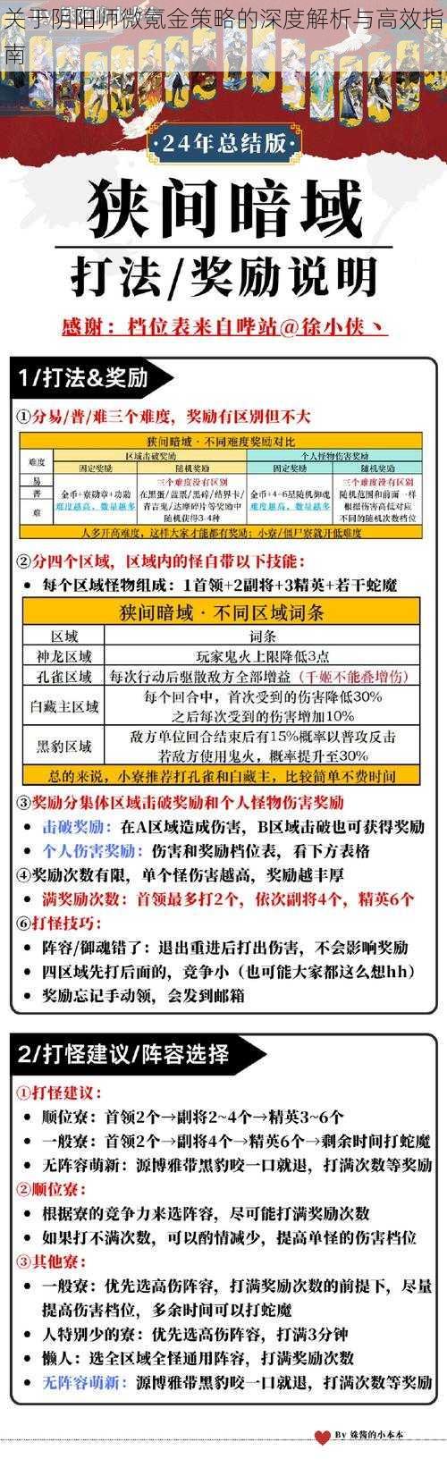 关于阴阳师微氪金策略的深度解析与高效指南