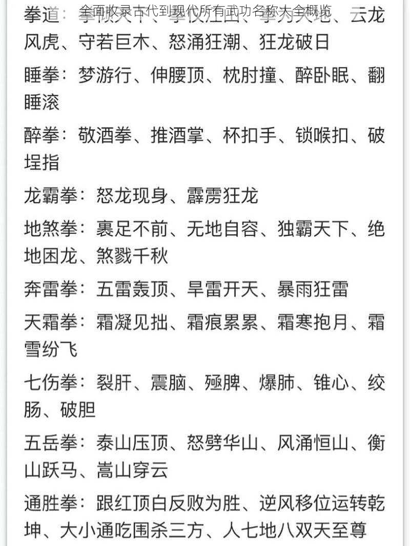 全面收录古代到现代所有武功名称大全概览