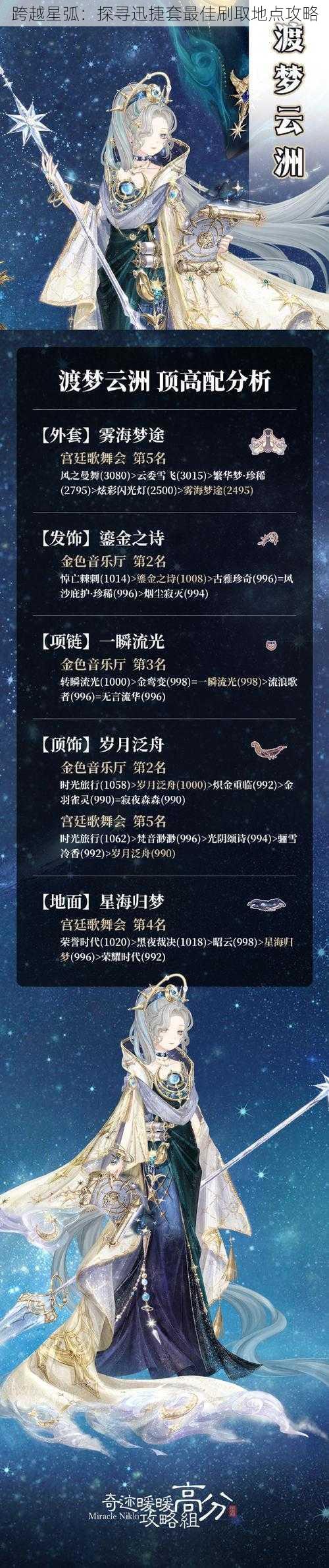 跨越星弧：探寻迅捷套最佳刷取地点攻略