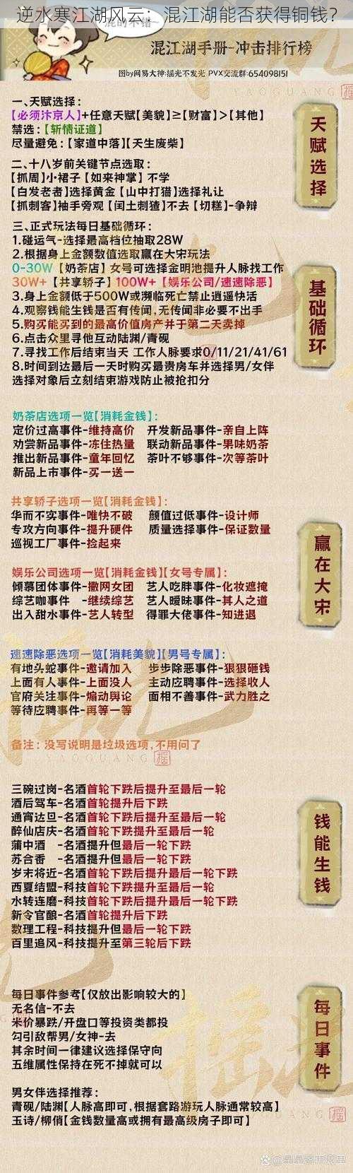 逆水寒江湖风云：混江湖能否获得铜钱？