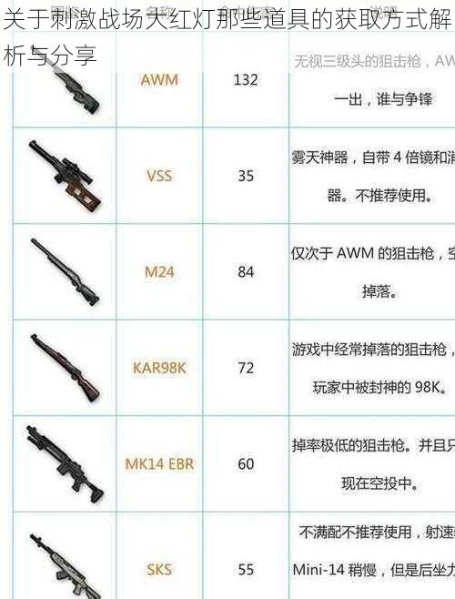 关于刺激战场大红灯那些道具的获取方式解析与分享