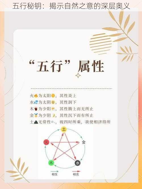 五行秘钥：揭示自然之意的深层奥义