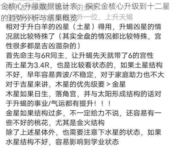 金核心升星数据统计表：探究金核心升级到十二星的趋势分析与结果概览