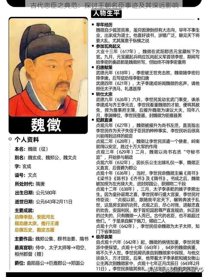 古代忠臣之典范：探讨王朝名臣事迹及其深远影响