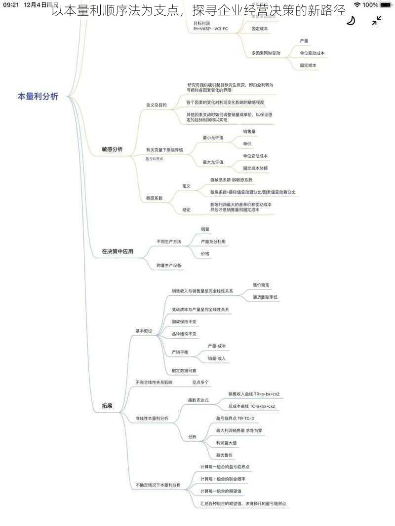 以本量利顺序法为支点，探寻企业经营决策的新路径