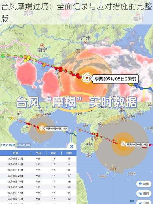 台风摩羯过境：全面记录与应对措施的完整版