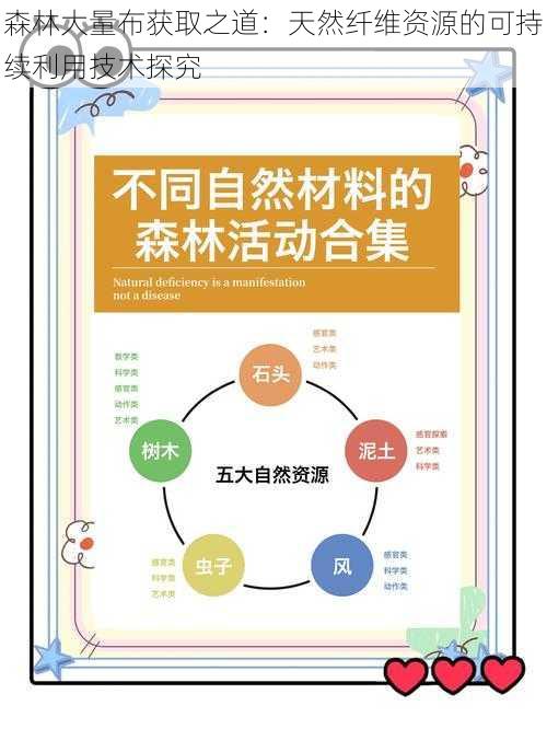 森林大量布获取之道：天然纤维资源的可持续利用技术探究