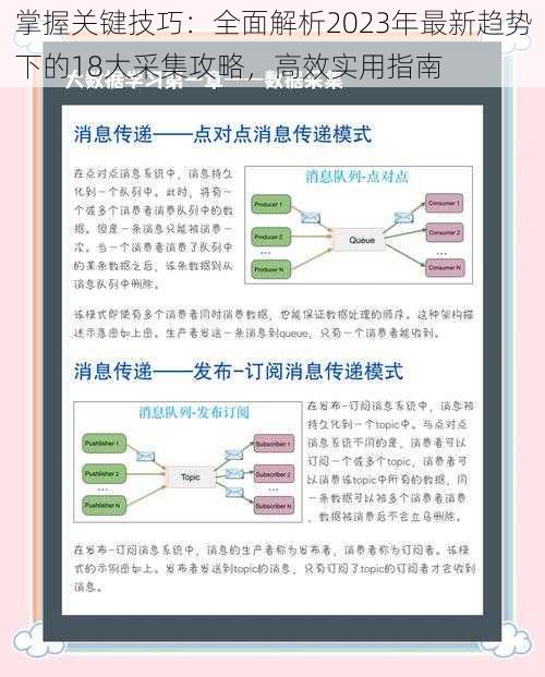 掌握关键技巧：全面解析2023年最新趋势下的18大采集攻略，高效实用指南