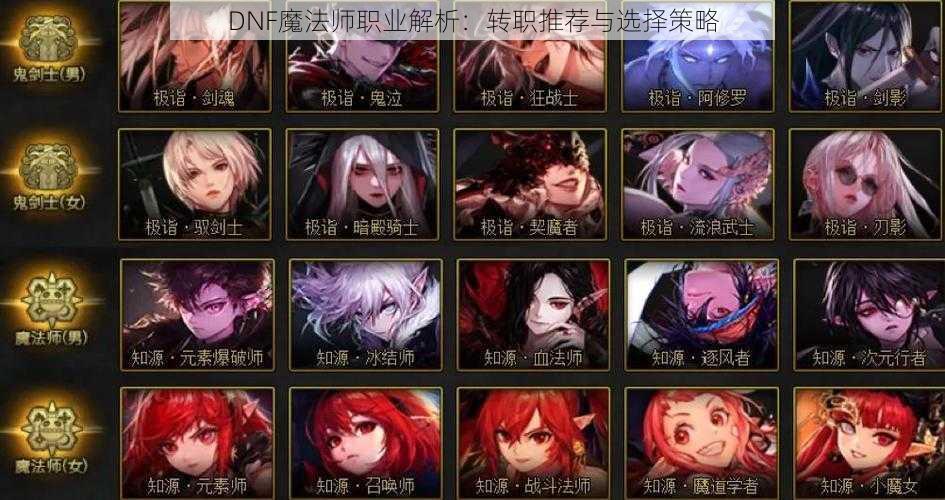 DNF魔法师职业解析：转职推荐与选择策略