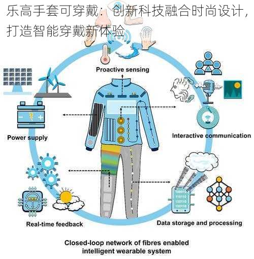 乐高手套可穿戴：创新科技融合时尚设计，打造智能穿戴新体验