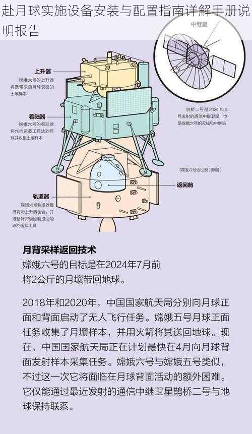 赴月球实施设备安装与配置指南详解手册说明报告