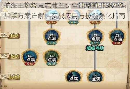 航海王燃烧意志弗兰奇全能型前排SR小强加点方案详解：实战应用与技能强化指南