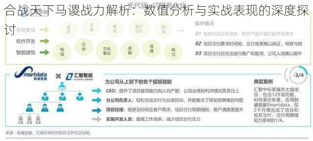 合战天下马谡战力解析：数值分析与实战表现的深度探讨