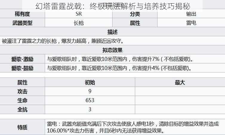 幻塔雷霆战戟：终极玩法解析与培养技巧揭秘