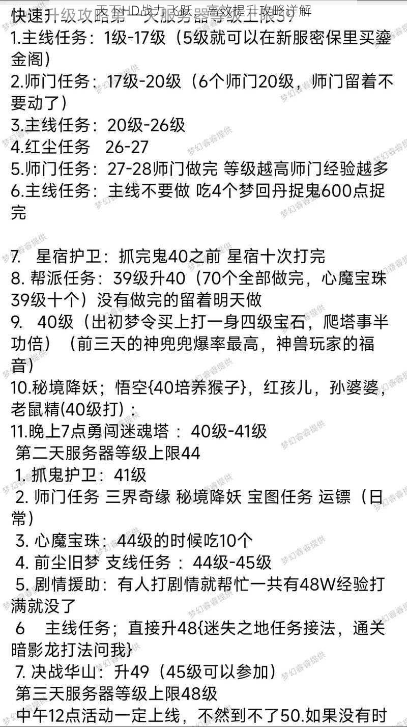 天下HD战力飞跃，高效提升攻略详解