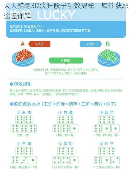 天天酷跑3D疯狂骰子功效揭秘：属性获取途径详解