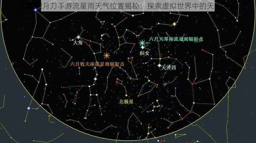 天涯明月刀手游流星雨天气位置揭秘：探索虚拟世界中的天文奇观