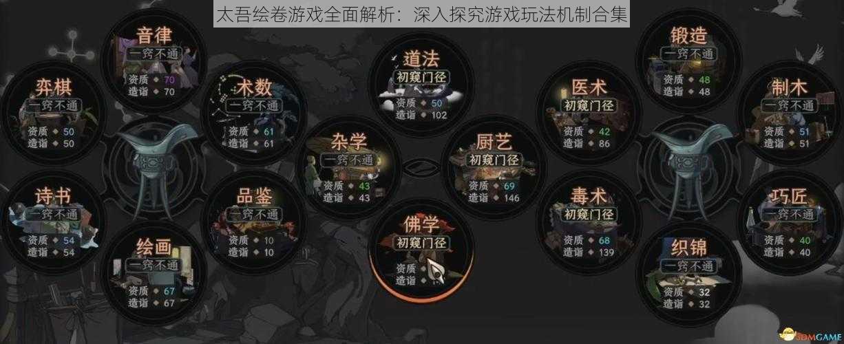 太吾绘卷游戏全面解析：深入探究游戏玩法机制合集