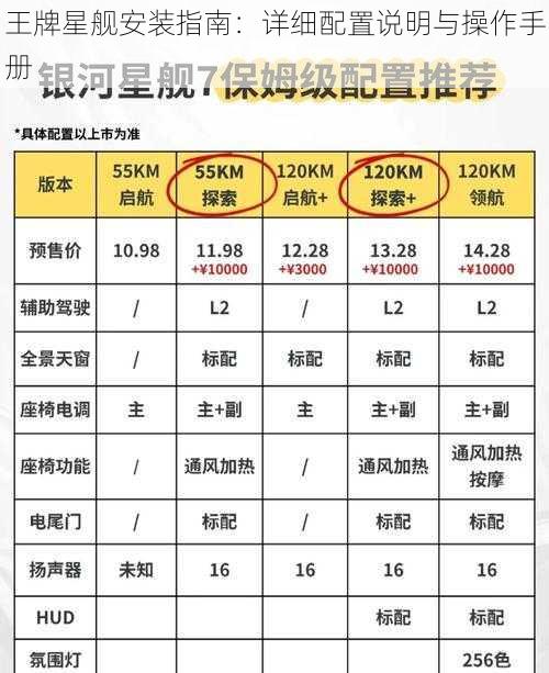 王牌星舰安装指南：详细配置说明与操作手册