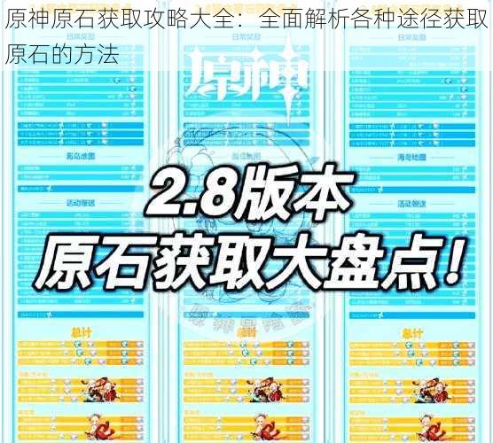 原神原石获取攻略大全：全面解析各种途径获取原石的方法